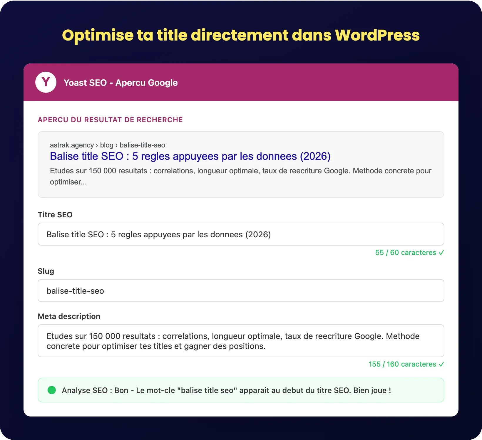Use the Yoast SEO interface in WordPress to optimize the title tag.