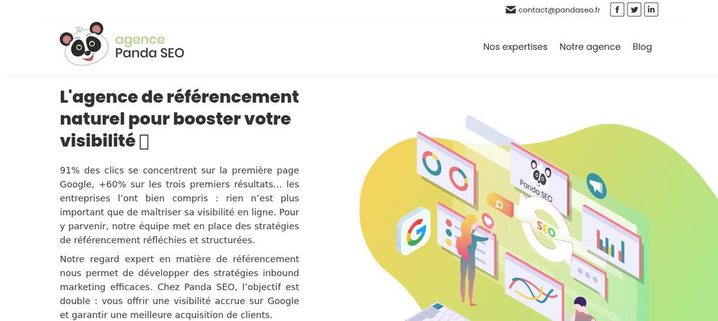 Panda SEO site